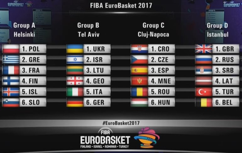 eurobasket-2017.jpg