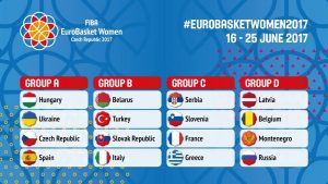 eurobasket-women